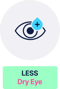 Less Dry Eye